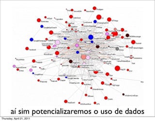 aí sim potencializaremos o uso de dados
Thursday, April 21, 2011
 