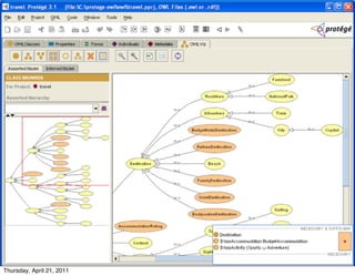 Thursday, April 21, 2011
 
