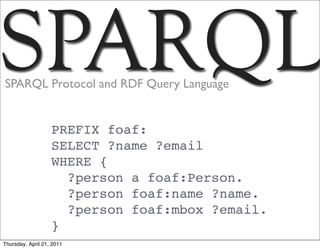 SPARQL
SPARQL Protocol and RDF Query Language


                   PREFIX foaf:
                   SELECT ?name ?email
                   WHERE {
                     ?person a foaf:Person.
                     ?person foaf:name ?name.
                     ?person foaf:mbox ?email.
                   }
Thursday, April 21, 2011
 