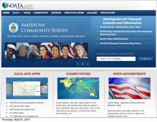 Thursday, April 21, 2011
 