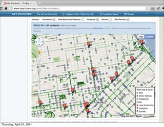 Thursday, April 21, 2011
 