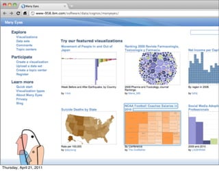 Thursday, April 21, 2011
 