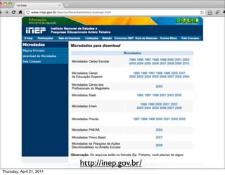 http://inep.gov.br/
Thursday, April 21, 2011
 