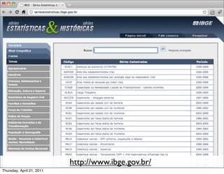 http://www.ibge.gov.br/
Thursday, April 21, 2011
 