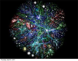 Thursday, April 21, 2011
 