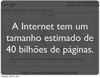 A Internet tem um
      tamanho estimado de
      40 bilhões de páginas.

                           http://www.worldwidewebsize.com/
Thursday, April 21, 2011
 
