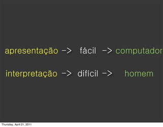 apresentação -> fácil -> computador

   interpretação -> difícil ->   homem




Thursday, April 21, 2011
 