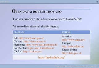 Open Data                                                                                                17




          ...