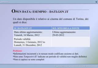 Open Data                                                                                                       19




   ...