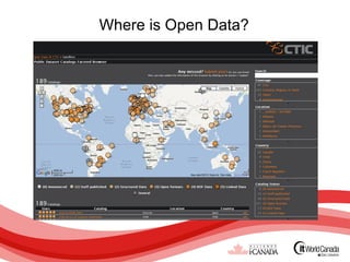 Where is Open Data?
 
