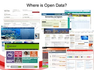 Where is Open Data?
 