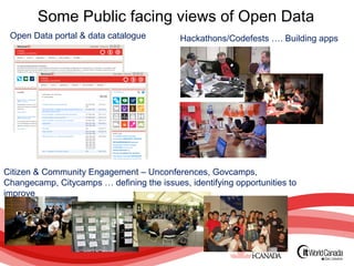 Some Public facing views of Open Data
 Open Data portal & data catalogue         Hackathons/Codefests …. Building apps




Citizen & Community Engagement – Unconferences, Govcamps,
Changecamp, Citycamps … defining the issues, identifying opportunities to
improve
 