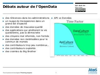 12
5@7 AtoS Aix
Open DataDébats autour de l’OpenData
▶ des réticences dans les administrations
▶ un nuage de transparence dans un
grand bol d’opacité
▶ des données de mauvaise qualité
▶ des applications qui améliorent la vie
quotidienne, pas la démocratie
▶ des citoyens mal informés, non formés
▶ des données non mobilisables pour le
commun de mortels
▶ des contributeurs trop peu nombreux…
▶ des contributeurs exploités
▶ des craintes du Big Brother
▶ API vs Données
 