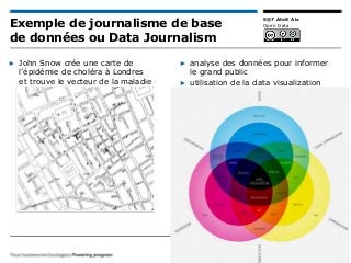 14
5@7 AtoS Aix
Open DataExemple de journalisme de base
de données ou Data Journalism
▶ John Snow crée une carte de
l’épidémie de choléra à Londres
et trouve le vecteur de la maladie
▶ analyse des données pour informer
le grand public
▶ utilisation de la data visualization
 