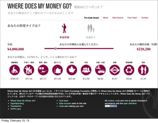 Developers
         Summit




                          Developers Summit 2013 Action !

Friday, February 15, 13
 