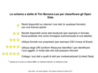 Rendi disponibili su internet i tuoi dati (in qualsiasi formato)
con una licenza aperta
Rendili disponibili come dati strutturati (per esempio in formato
Excel piuttosto che come immagine scannerizzata di una tabella)
Utilizza formati non proprietari (per esempio CSV invece di Excel)
Utilizza degli URI (Uniform Resource Identifier)¹ per identificare
i tuoi oggetti, in modo tale che tutti possano ritrovarli
Collega i tuoi dati a quelli di altri per contestualizzarli (Linked Data)
¹ esempi di uri sono un codice ISBN, un indirizzo internet, un indirizzo e-mail
Lo schema a stelle di Tim Berners-Lee per classificare gli Open
Data
Open Data – per Stretto Digitale - Nino Galante, Messina 8 Ottobre 2013
 