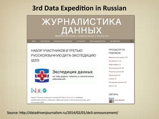 3rd	
  Data	
  Expedi&on	
  in	
  Russian	
  
Source:	
  h*p://datadrivenjournalism.ru/2014/02/01/de3-­‐announcement/
 