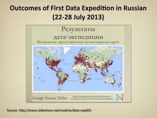 Outcomes	
  of	
  First	
  Data	
  Expedi&on	
  in	
  Russian	
  
(22-­‐28	
  July	
  2013)
Source:	
  h*p://www.slideshare.net/iradche/data-­‐exp001
 