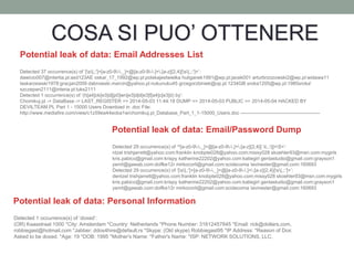 Potential leak of data: Email Addresses List
Detected 37 occurrence(s) of ‘[s|,;']+[a-z0-9-._]+@[a-z0-9-.]+.[a-z]{2,4}[s|,;:']+’:
dawicio007@intertia.pl:asd123AE oskar_17_1992@wp.pl:polskajestwielka huliganek1991@wp.pl:jacek001 arturbrzozowski2@wp.pl:widawa11
laskarzewski1978:gracjan2009 dabrowski.marcin@yahoo.pl:nukunuku45 grzegorzbiniek@op.pl:1234GB sroka1205@wp.pl:1985sroka'
szczepan2111@interia.pl:luks2111
Detected 1 occurrence(s) of ‘(h[a4]ck[e3]d|[p0]wn[e3]d|d[e3]f[a4]c[e3]d) by’:
Chomikuj.pl -> DataBase -> LAST_REGISTER => 2014-05-03 11:44:18 DUMP => 2014-05-03 PUBLIC => 2014-05-04 HACKED BY
DEVILTEAM.PL Part 1 - 15000 Users Download in .doc File:
http://www.mediafire.com/view/c1z59ea44eoba1w/chomikuj.pl_Database_Part_1_1-15000_Users.doc ------------------------------------------------
Potential leak of data: Email/Password Dump
Detected 29 occurrence(s) of ‘^[a-z0-9-._]+@[a-z0-9-.]+.[a-z]{2,4}[ t;,:|]+S+’:
ntzel trishjarrett@yahoo.com:franklin knobpte028@yahoo.com:missy028 skoehler93@msn.com:mygirls
kris.pabico@gmail.com:krispy katherine22202@yahoo.com:katiegirl genlastudio@gmail.com:grayson1
yenrt@gawab.com:dolfke12r mirkocorli@gmail.com:scidecoma lavinester@gmail.com:160693
Detected 29 occurrence(s) of ‘[s|,;']+[a-z0-9-._]+@[a-z0-9-.]+.[a-z]{2,4}[s|,;:']+’:
dentzel trishjarrett@yahoo.com:franklin knobpte028@yahoo.com:missy028 skoehler93@msn.com:mygirls
kris.pabico@gmail.com:krispy katherine22202@yahoo.com:katiegirl genlastudio@gmail.com:grayson1
yenrt@gawab.com:dolfke12r mirkocorli@gmail.com:scidecoma lavinester@gmail.com:160693
Potential leak of data: Personal Information
Detected 1 occurrence(s) of ‘doxed’:
(OR) Kaasstraat 1000 *City: Amsterdam *Country: Netherlands *Phone Number: 31612457845 *Email: rick@dollars.com,
robbiegast@hotmail.com *Jabber: ddos4hire@default.rs *Skype: (Old skype) Robbiegast95 *IP Address: *Reason of Dox:
Asked to be doxed. *Age: 19 *DOB: 1995 *Mother's Name: *Father's Name: *ISP: NETWORK SOLUTIONS, LLC.
COSA SI PUO’ OTTENERE
 