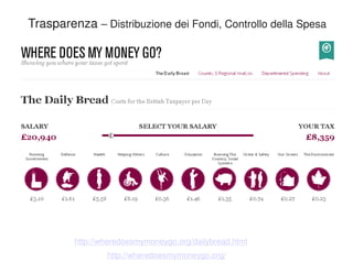 Trasparenza – Distribuzione dei Fondi, Controllo della Spesa 
http://wheredoesmymoneygo.org/dailybread.html 
http://wheredoesmymoneygo.org/ 
 