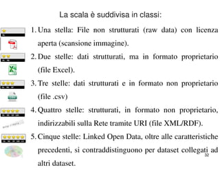 32 
La scala è suddivisa in classi: 
1.Una stella: File non strutturati (raw data) con licenza 
aperta (scansione immagine). 
2.Due stelle: dati strutturati, ma in formato proprietario 
(file Excel). 
3. Tre stelle: dati strutturati e in formato non proprietario 
(file .csv) 
4.Quattro stelle: strutturati, in formato non proprietario, 
indirizzabili sulla Rete tramite URI (file XML/RDF). 
5.Cinque stelle: Linked Open Data, oltre alle caratteristiche 
precedenti, si contraddistinguono per dataset collegati ad 
altri dataset. 
 