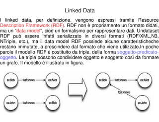 37 
Linked Data 
I linked data, per definizione, vengono espressi tramite Resource 
Description Framework (RDF). RDF non è propriamente un formato didati, 
ma un “data model”, cioè un formalismo per rappresentare dati. Undataset 
RDF può essere infatti serializzato in diversi formati (RDF/XML,N3, 
NTriple, etc.), ma il data model RDF possiede alcune caratteristicheche 
restano immutate, a prescindere dal formato che viene utilizzato.In poche 
parole il modello RDF è costituito da triple, della forma soggetto-predicato-oggetto. 
Le triple possono condividere oggetto e soggetto così da formare 
un grafo. Il modello è illustrato in figura. 
 