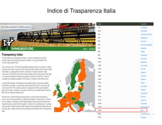 53 
Indice di Trasparenza Italia 
 