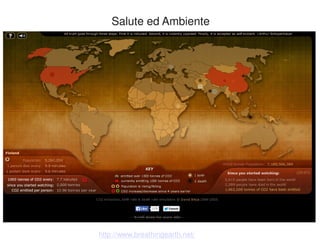 Salute ed Ambiente 
http://www.breathingearth.net/ 
 