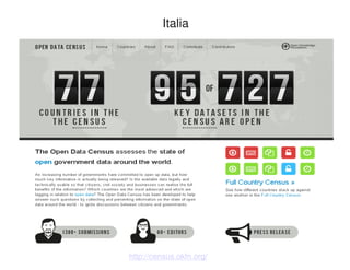 64 
Italia 
http://census.okfn.org/ 
 