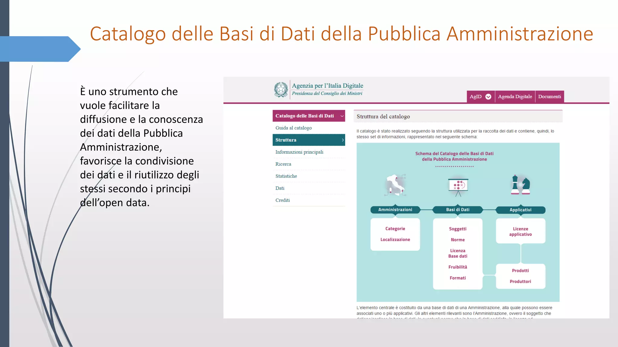Catalogo delle Basi di Dati della Pubblica Amministrazione
È uno strumento che
vuole facilitare la
diffusione e la conoscenza
dei dati della Pubblica
Amministrazione,
favorisce la condivisione
dei dati e il riutilizzo degli
stessi secondo i principi
dell’open data.
 