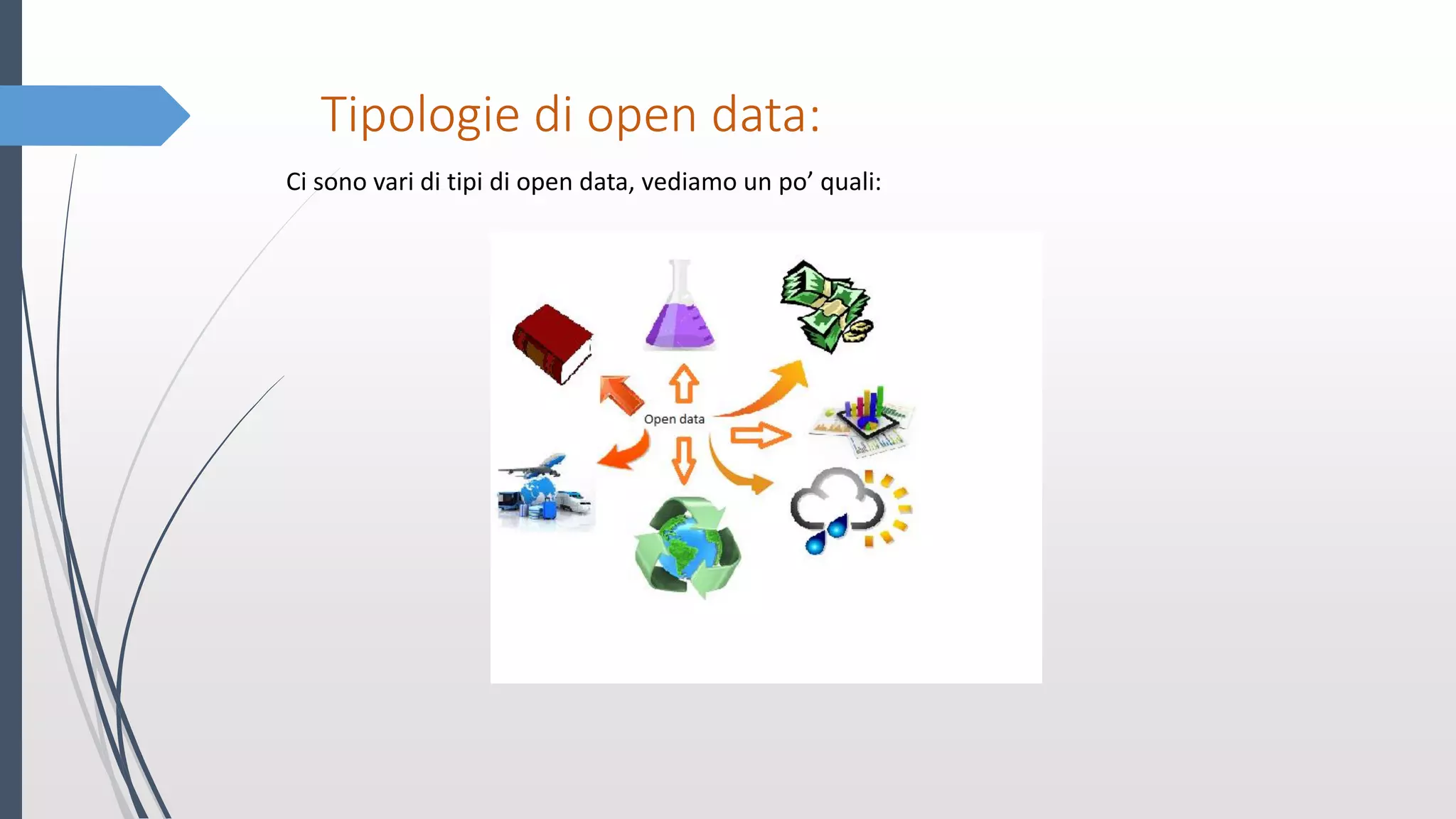 Tipologie di open data:
Ci sono vari di tipi di open data, vediamo un po’ quali:
 
