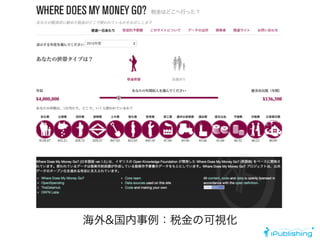 海外&国内事例：税金の可視化
 