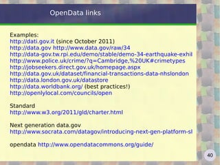 OpenData links


Examples:
http://dati.gov.it (since October 2011)
http://data.gov http://www.data.gov/raw/34
http://data-gov.tw.rpi.edu/demo/stable/demo-34-earthquake-exhibit.html
http://www.police.uk/crime/?q=Cambridge,%20UK#crimetypes
http://jobseekers.direct.gov.uk/homepage.aspx
http://data.gov.uk/dataset/financial-transactions-data-nhslondon
http://data.london.gov.uk/datastore
http://data.worldbank.org/ (best practices!)
http://openlylocal.com/councils/open

Standard
http://www.w3.org/2011/gld/charter.html

Next generation data.gov
http://www.socrata.com/datagov/introducing-next-gen-platform-short-video/

opendata http://www.opendatacommons.org/guide/
                                                                    40
 