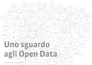 Marco Bonfieni - Chiara Girardelli
Uno sguardo
agli Open Data
Marco Bonfieni - Chiara Girardelli
 