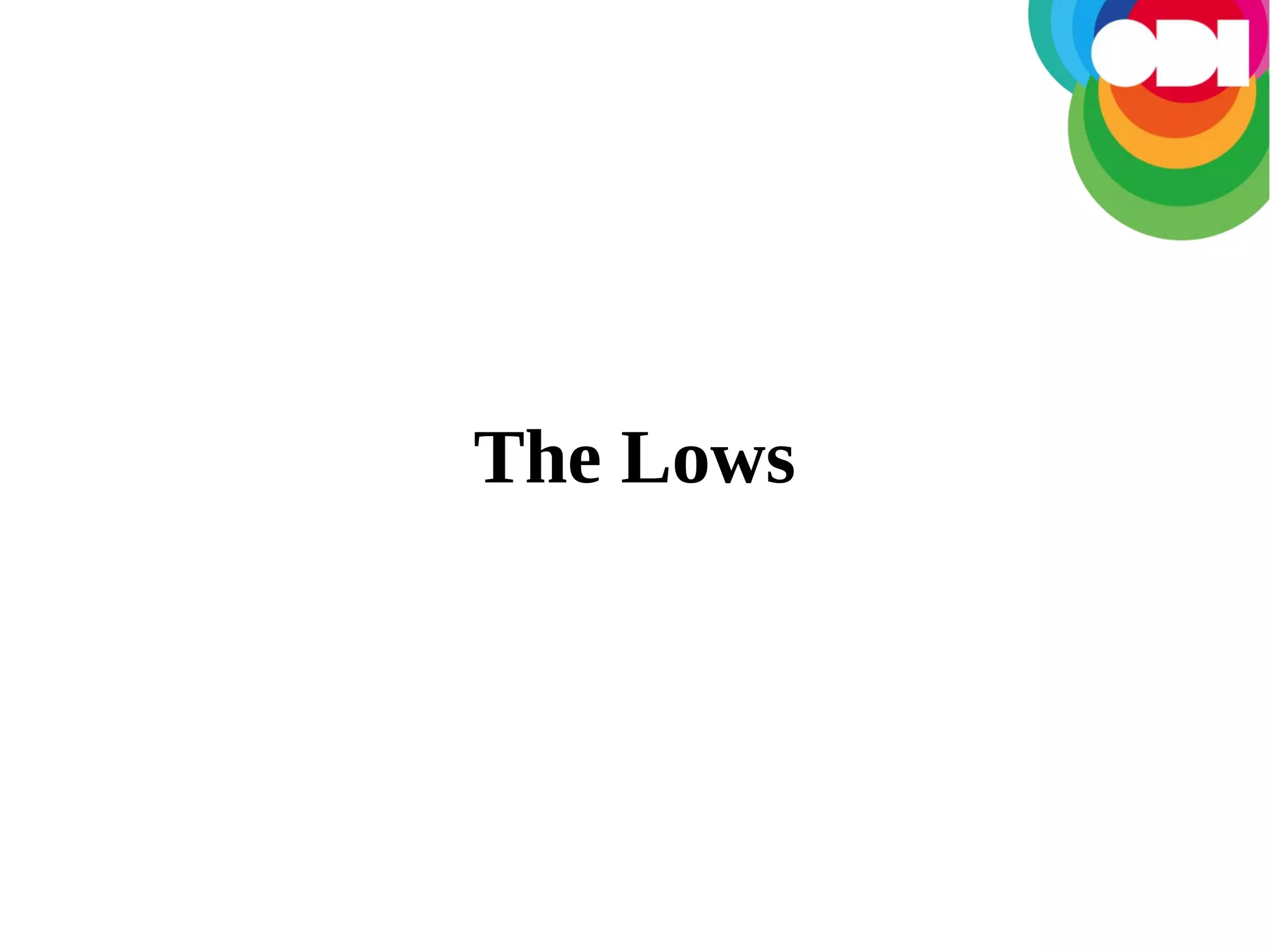 The Lows

 