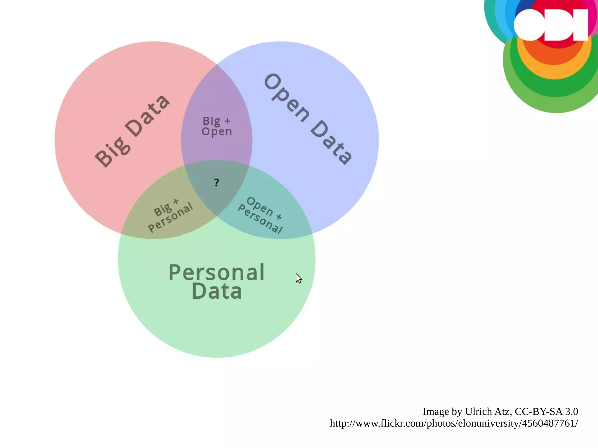 Image by Ulrich Atz, CC-BY-SA 3.0
http://www.flickr.com/photos/elonuniversity/4560487761/

 