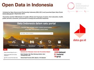 Open Data in Indonesia
•Initiated by Open Government Partnership Indonesia (OGI, 2011) and Launched Open Data Portal
(www.data.go.id) in September 2014
•Currently reached 1039 dataset, 31 public official and 18 groups of sector, from education, health,
public services, economic, procurement to energi and extractive industries
 