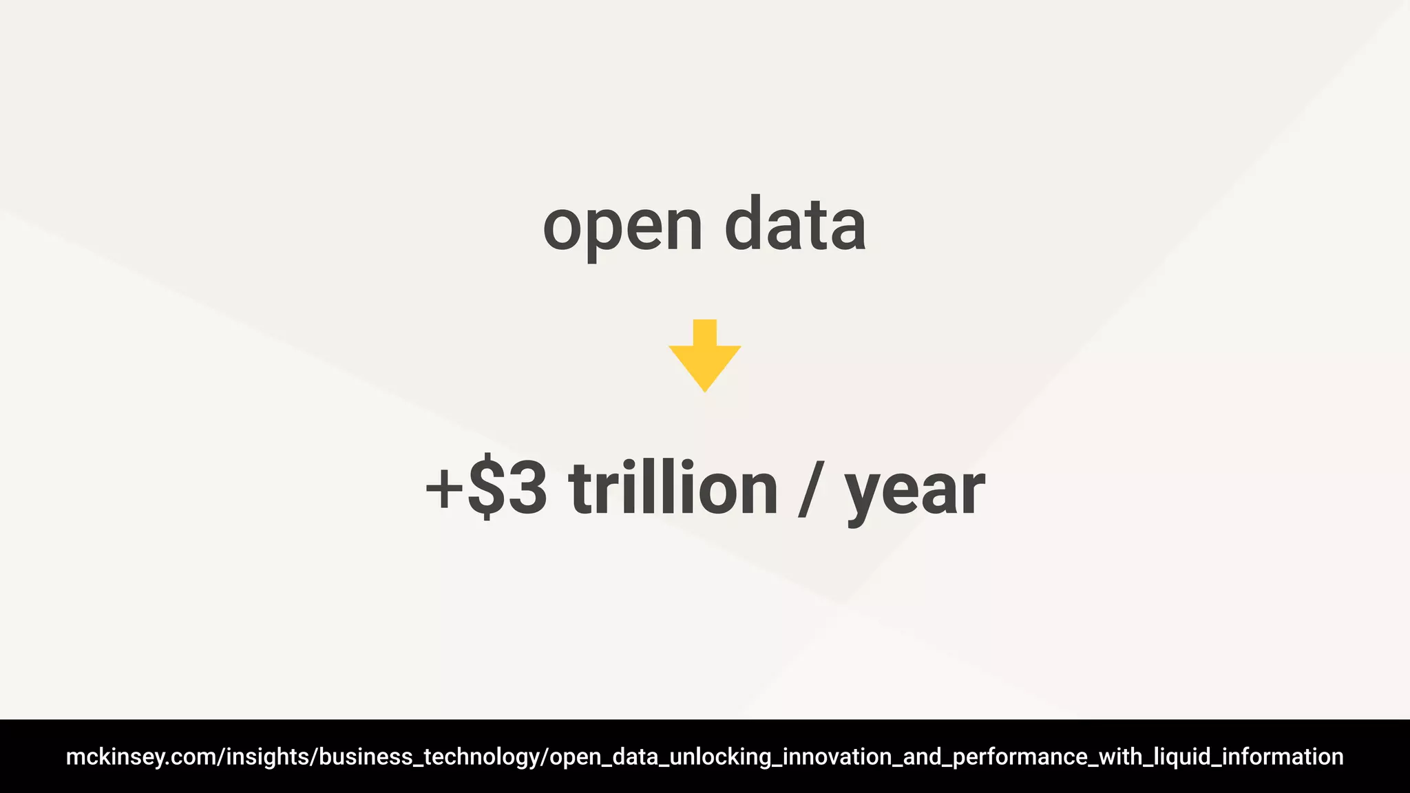 +$3 trillion / year
mckinsey.com/insights/business_technology/open_data_unlocking_innovation_and_performance_with_liquid_information
open data
 