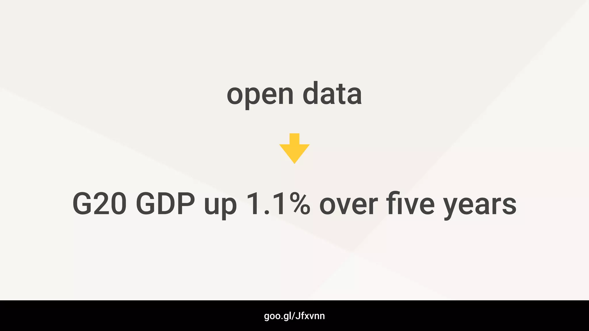 G20 GDP up 1.1% over ﬁve years
goo.gl/Jfxvnn
open data
 