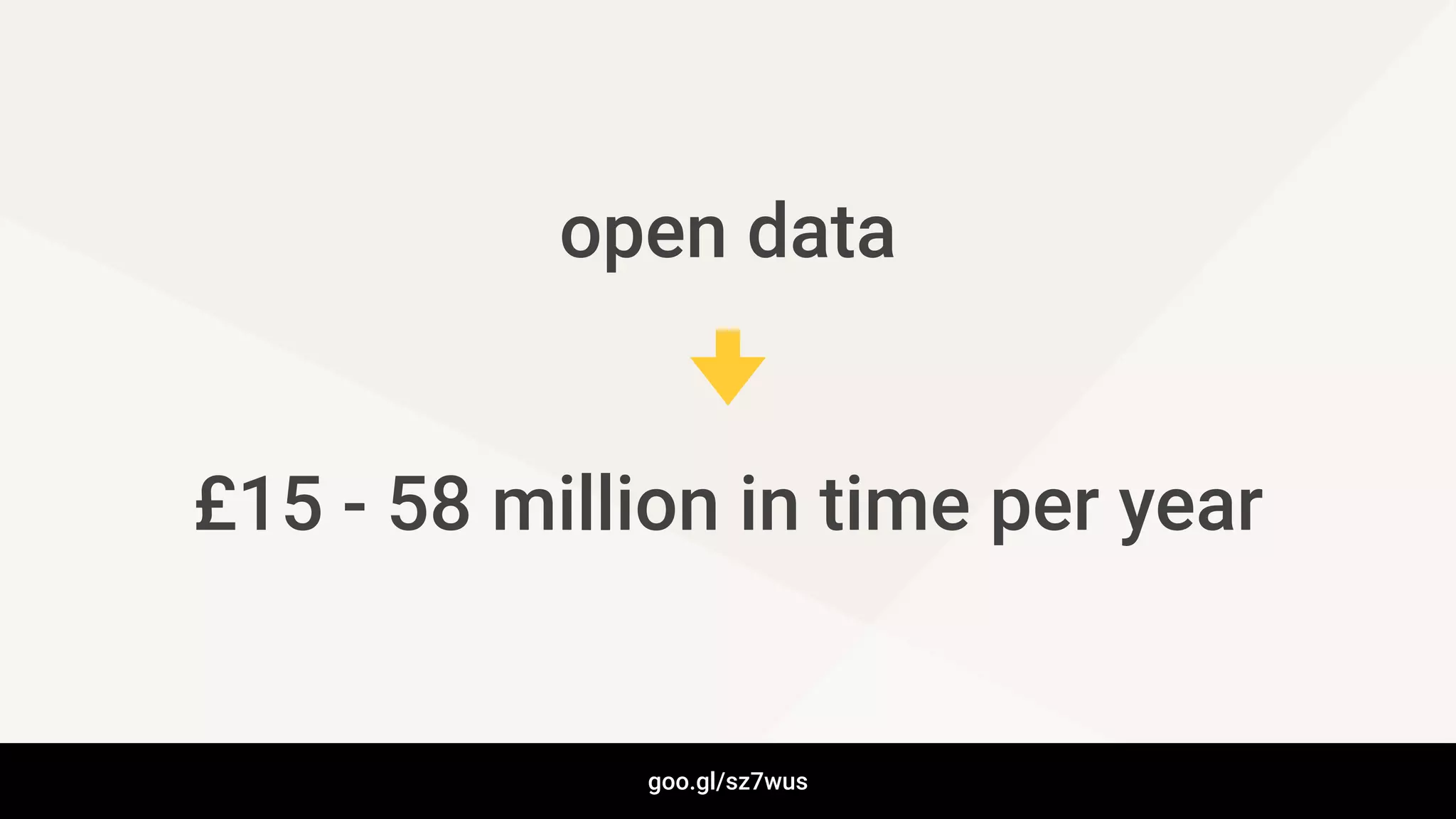 £15 - 58 million in time per year
goo.gl/sz7wus
open data
 