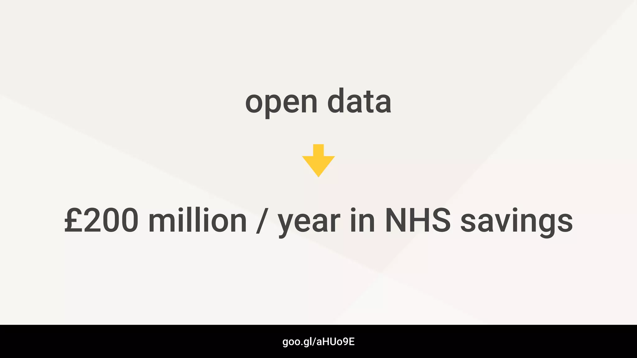 £200 million / year in NHS savings
goo.gl/aHUo9E
open data
 