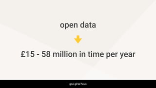 £15 - 58 million in time per year
goo.gl/sz7wus
open data
 