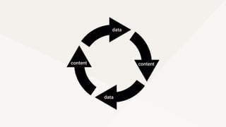 data
data
content content
 