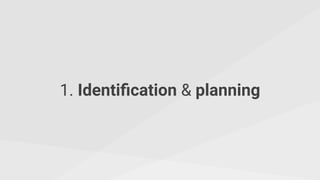 1. Identiﬁcation & planning
 