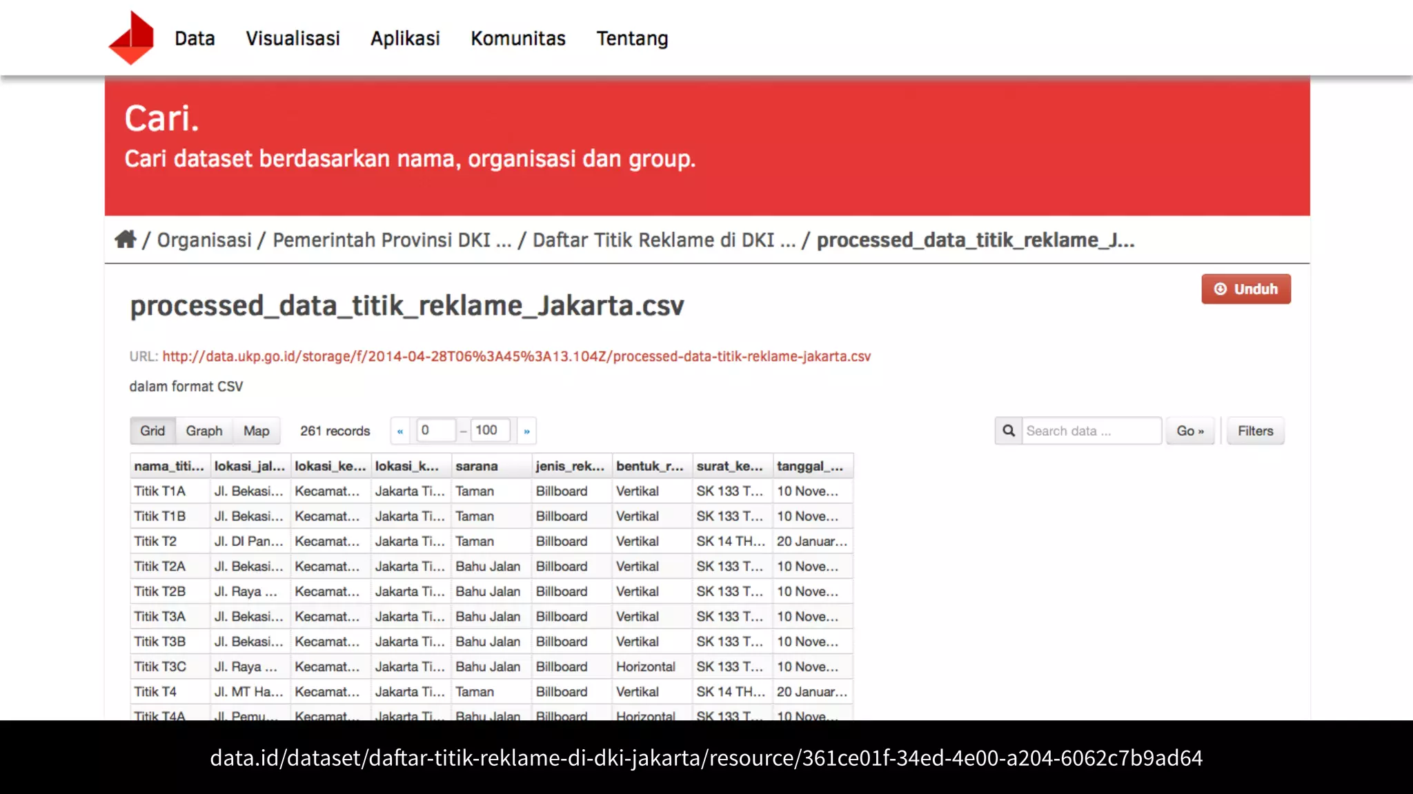 data.id/dataset/daftar-titik-reklame-di-dki-jakarta/resource/361ce01f-34ed-4e00-a204-6062c7b9ad64
 