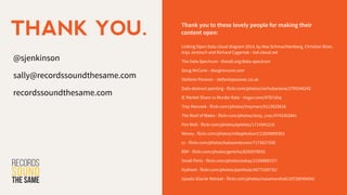 @sjenkinson
!
sally@recordssoundthesame.com
!
recordssoundthesame.com
THANK YOU. Thank you to these lovely people for making their
content open:
Linking Open Data cloud diagram 2014, by Max Schmachtenberg, Christian Bizer,
Anja Jentzsch and Richard Cyganiak - lod-cloud.net
The Data Spectrum - theodi.org/data-spectrum
Doug McCune - dougmccune.com
Stefanie Posavec - stefanieposavec.co.uk
Data abstract painting - flickr.com/photos/rachubarama/2709346242
IE Market Share vs Murder Rate - imgur.com/47D7zGq
Troy Marusek - flickr.com/photos/troymars/9113025616
The Roof of Wales - flickr.com/photos/stray_croc/4743302841
Fire Wall - flickr.com/photos/epleitez/1714341218
Money - flickr.com/photos/mikephotoart/12839909303
cc - flickr.com/photos/kalexanderson/7175627336
RDF - flickr.com/photos/gertcha/8292978031
Small Parts - flickr.com/photos/oskay/2156889157/
Hydrant - flickr.com/photos/pamhule/4677109732/
Upsala Glacier Retreat - flickr.com/photos/nasamarshall/10726540434/
 