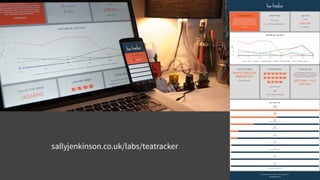sallyjenkinson.co.uk/labs/teatracker
 