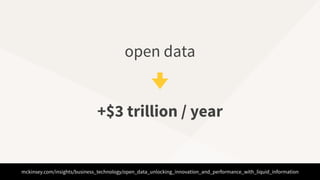 +$3 trillion / year
mckinsey.com/insights/business_technology/open_data_unlocking_innovation_and_performance_with_liquid_information
open data
 
