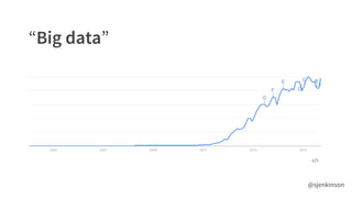 “Big data”
@sjenkinson
 