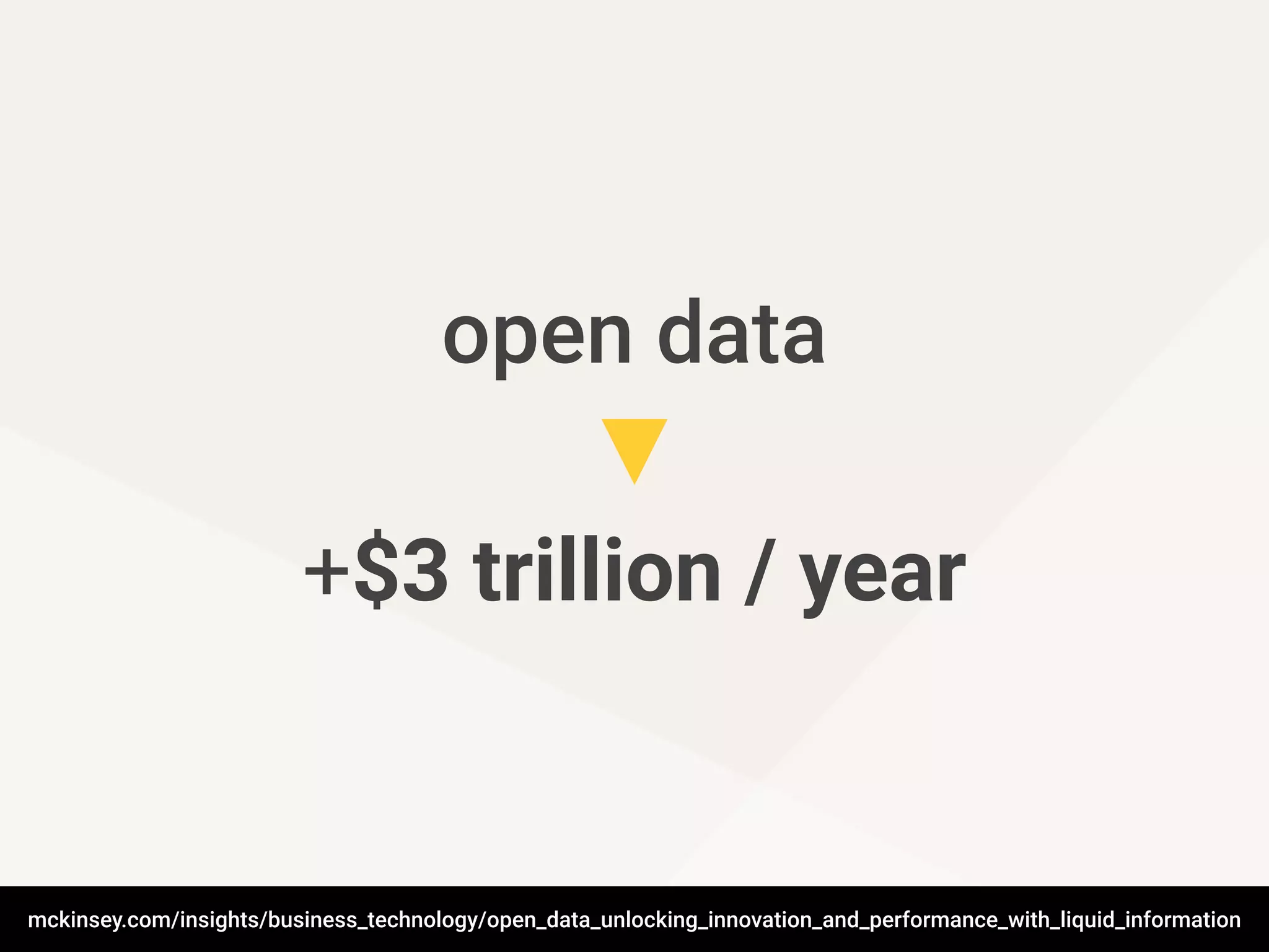 +$3 trillion / year
mckinsey.com/insights/business_technology/open_data_unlocking_innovation_and_performance_with_liquid_information
open data
 